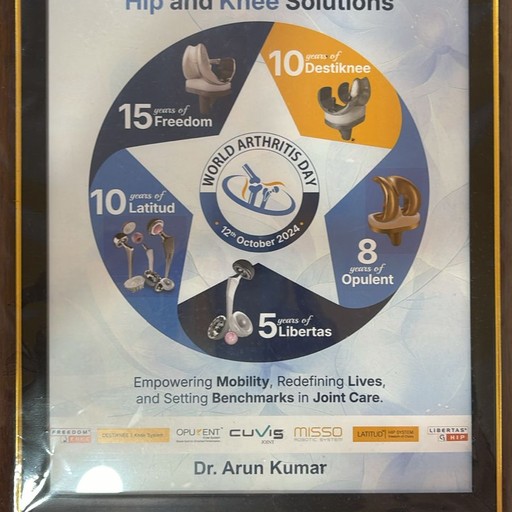 Dr. Arun Kumar KV