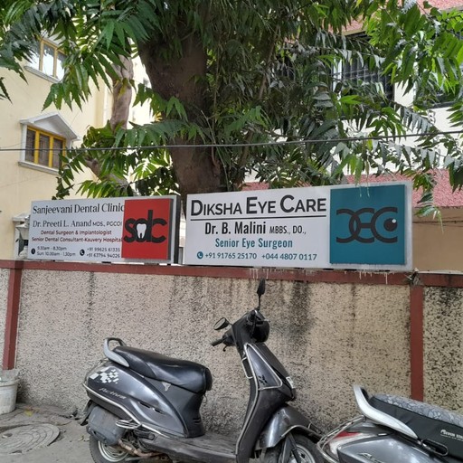 Dr. B Malini
