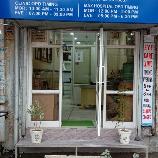 Dr. Bikramaditya Deb