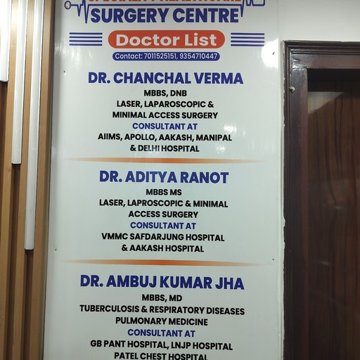 Dr. Chanchal Verma