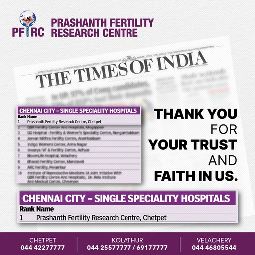 Dr. Geetha HariPriya