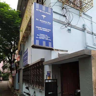 Dr. Anirban Das