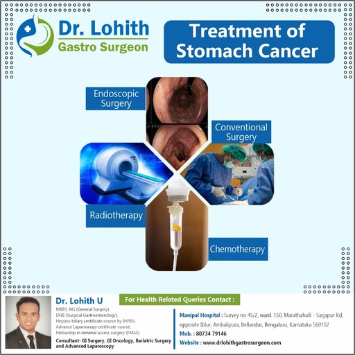 Dr. Lohith U