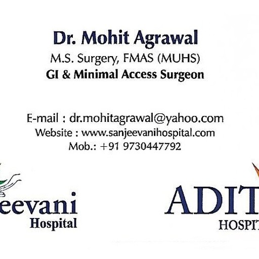 Dr. Mohit Agrawal