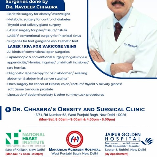 Dr. Navdeep Chhabra
