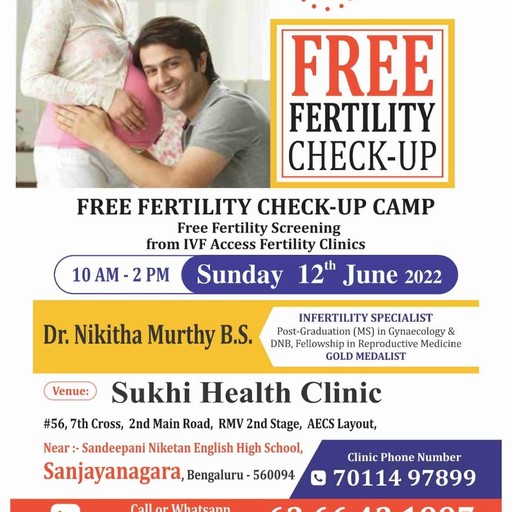 Dr. Nikitha Murthy