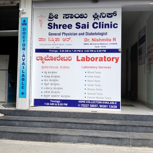 Dr. Nishmita R