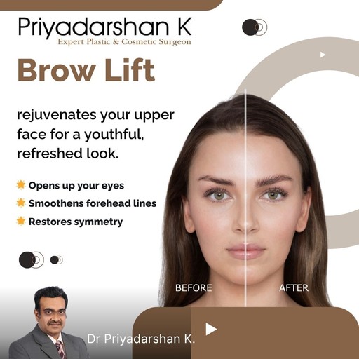 Dr. Priyadarshan K