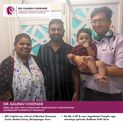 Dr. Gaurav H Chopade