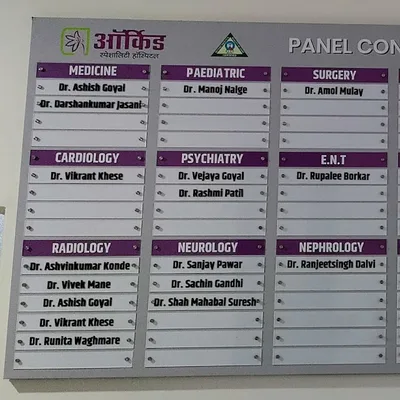 Dr. Rupalee Borkar