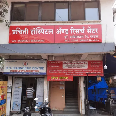 Dr. Shashikant Kadam