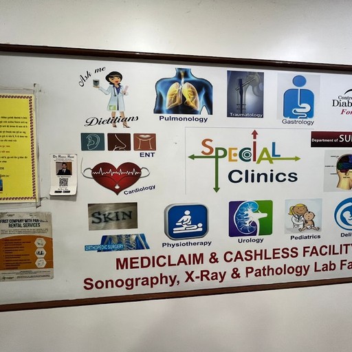 Dr. Rahul Rane