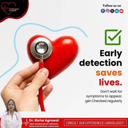 Dr. Richa Agrawal