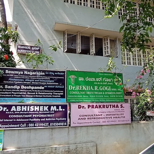 Dr. Sandip Deshpande
