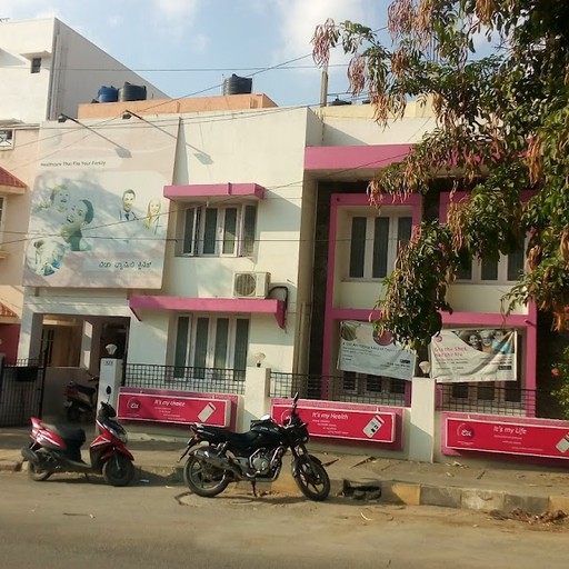 Dr. Sharat Honnatti