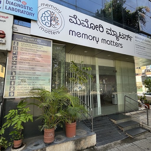 Dr. Soumya Hegde