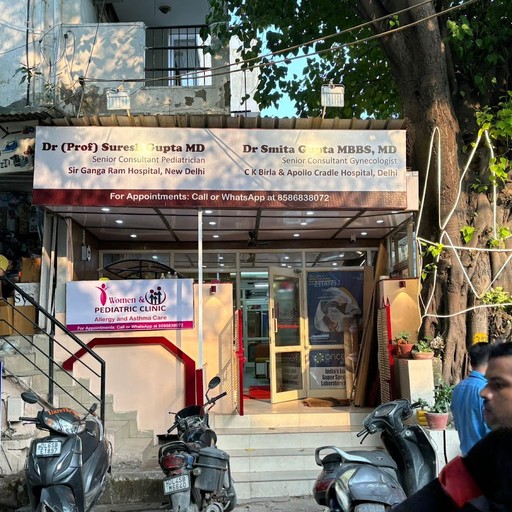 Dr. Suresh Chand Gupta