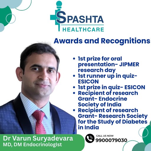Dr. Suryadevara Varun