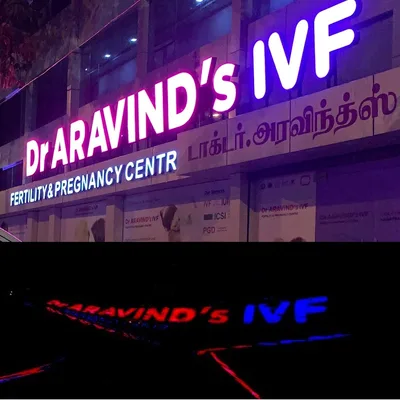 Dr. Aravind R
