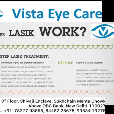 Dr. Vinit Tanwar