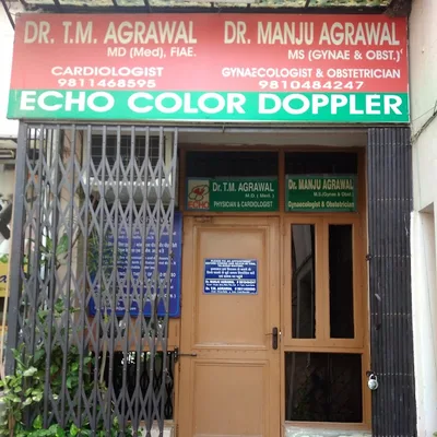 Dr. Manju Aggarwal