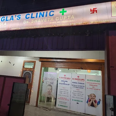 Dr. Bhupesh Singla