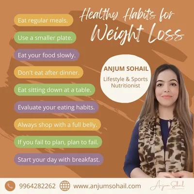Dr. Humera Anjum