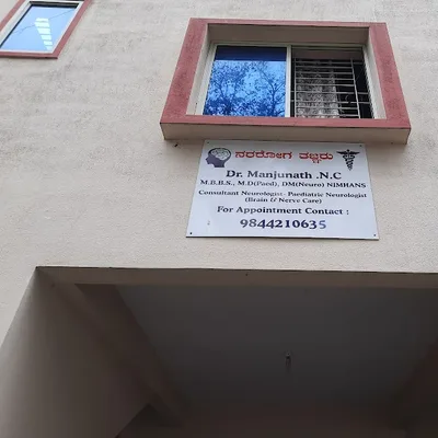 Dr. Manjunath N.C
