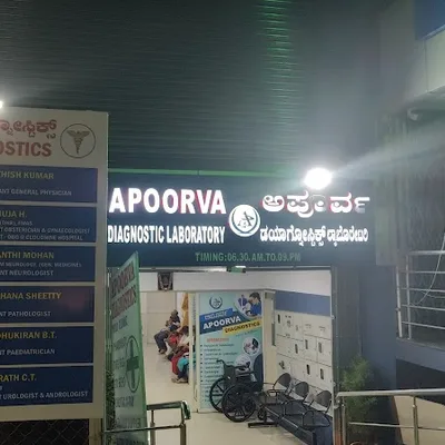 Dr. Apoorva Gudadhe