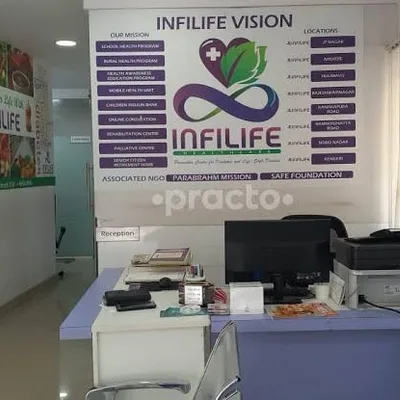 Dr. Megha Dilip Hittinhalli