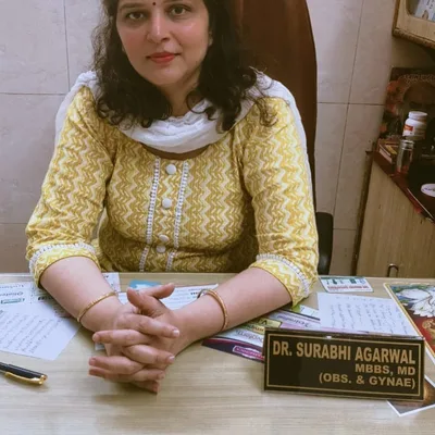 Dr. Surabhi Agarwal