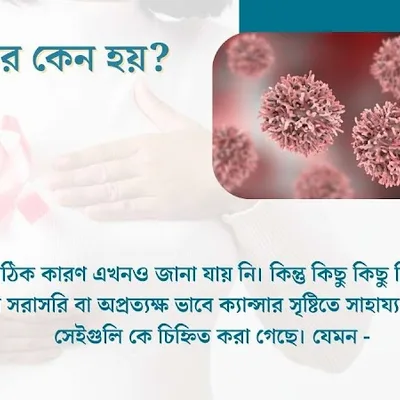 Dr. Satadru Biswas