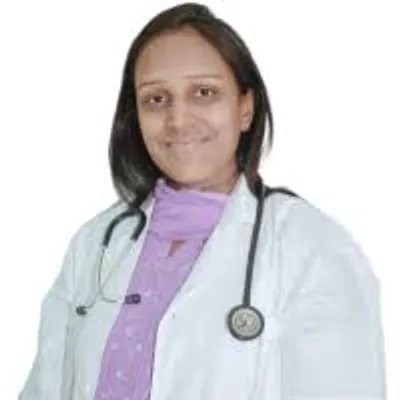 Dr. Shalu Gupta