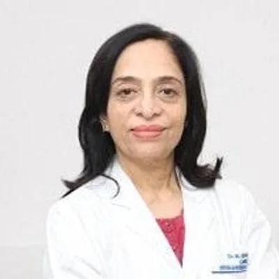 Dr. Meenakshi Sharma
