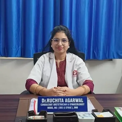 Dr. Ruchita Agarwal