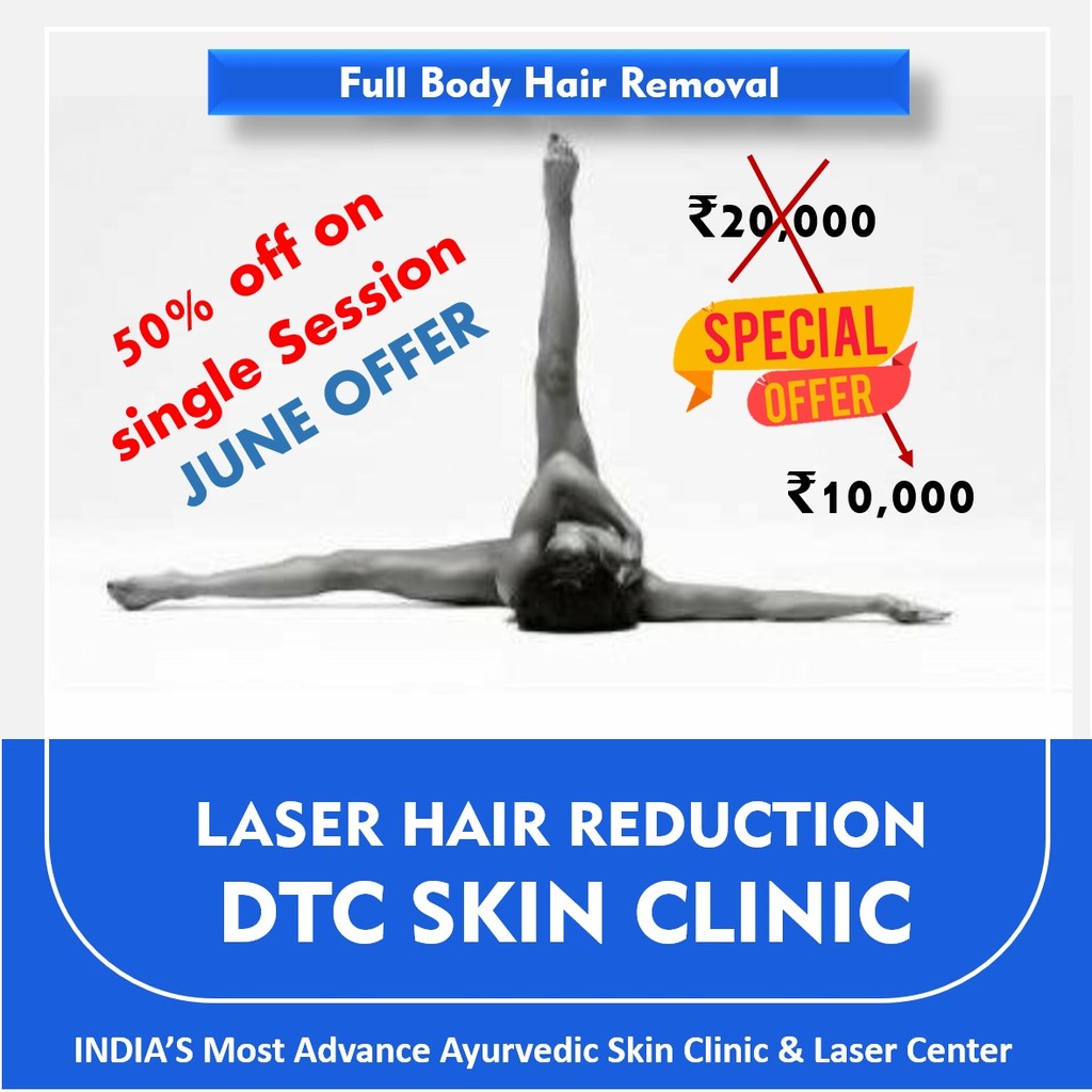 Ayur Skin Clinic