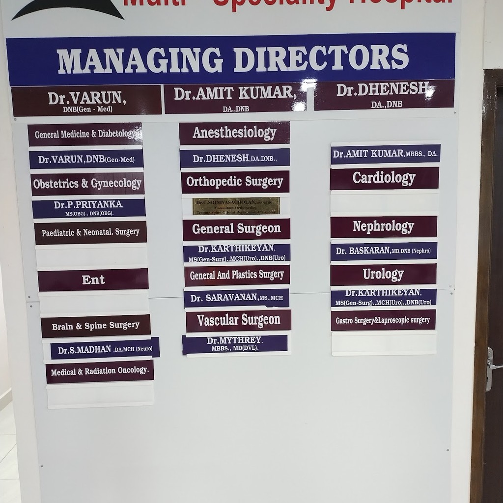 Delta Hospitals