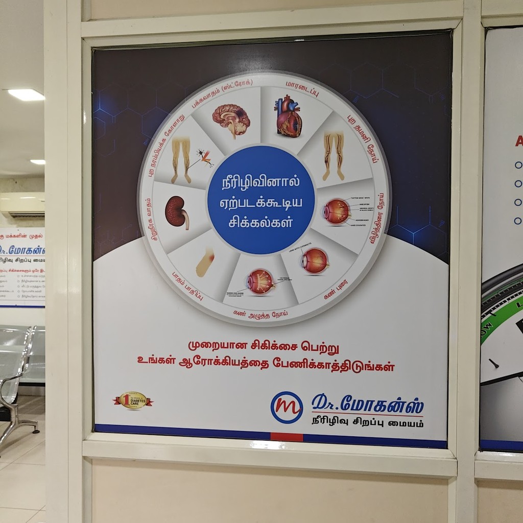 Dr. Mohan's Diabetic Specialities Centre