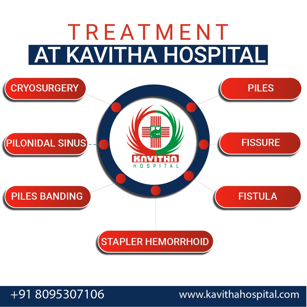 Kavitha Hospital