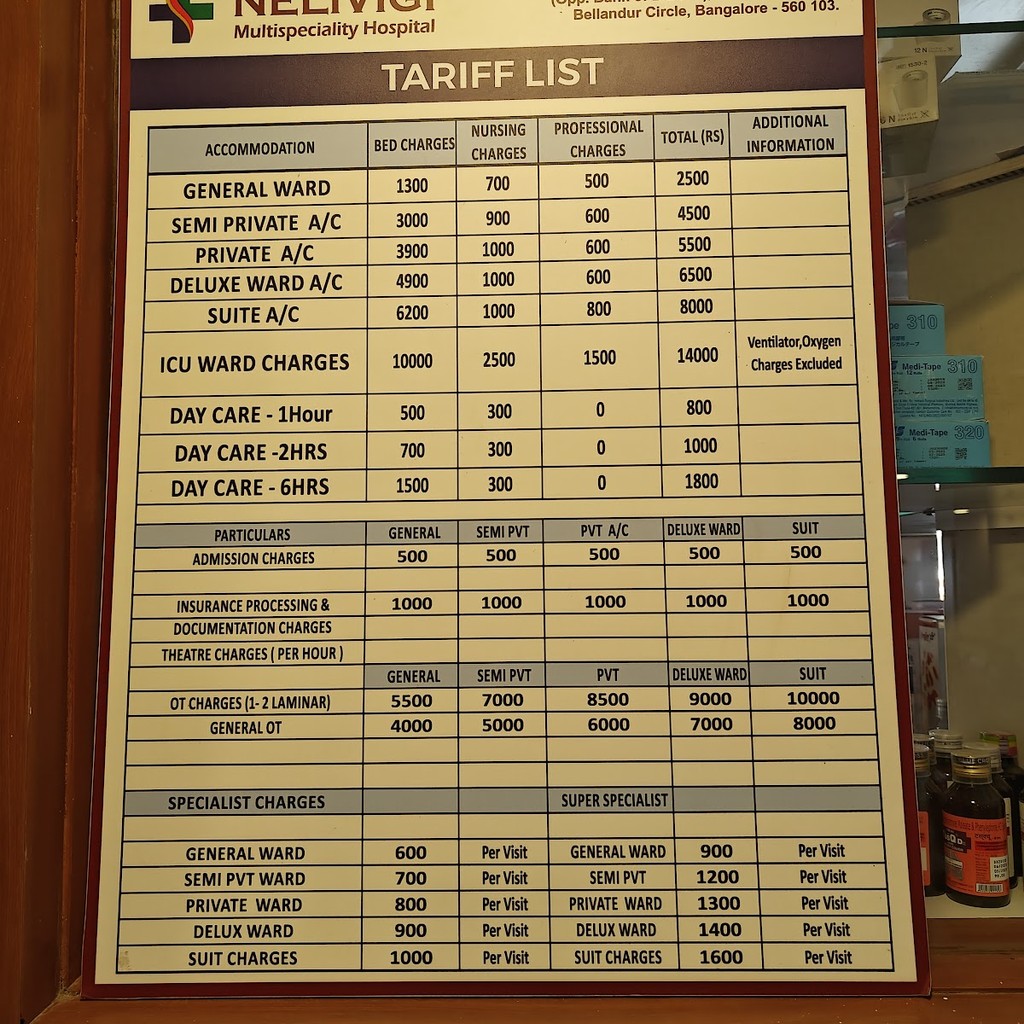 Nelivigi Multispeciality and Urology Hospital