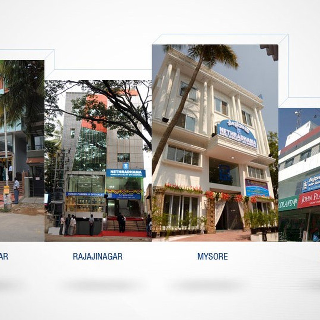 Nethradhama Superspeciality Eye Hospital