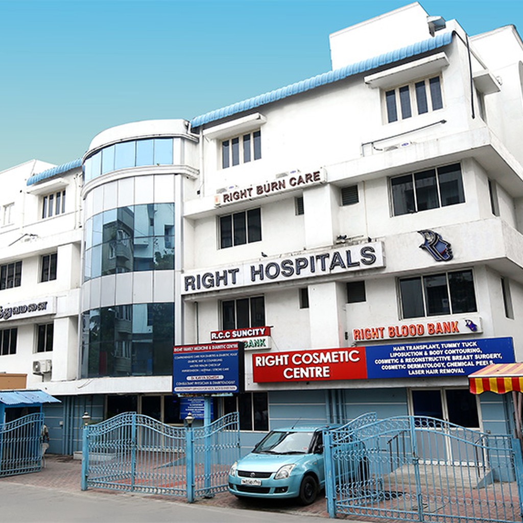 Right Hospitals