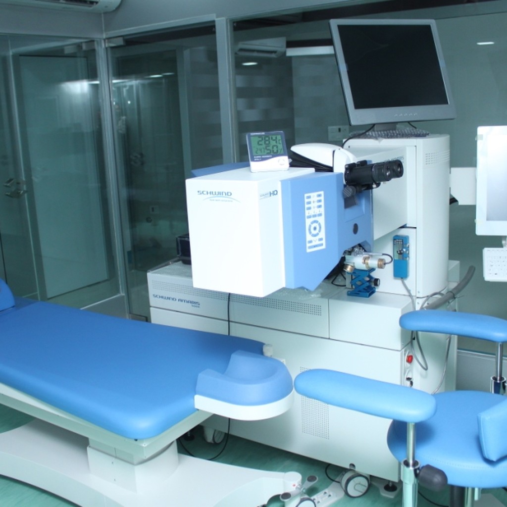 Sahu Eye Hospital
