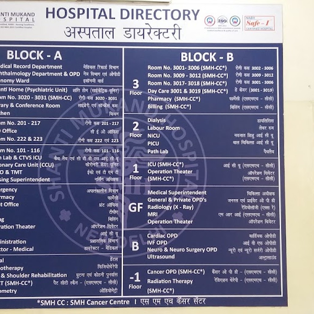 Shanti Mukund Hospital