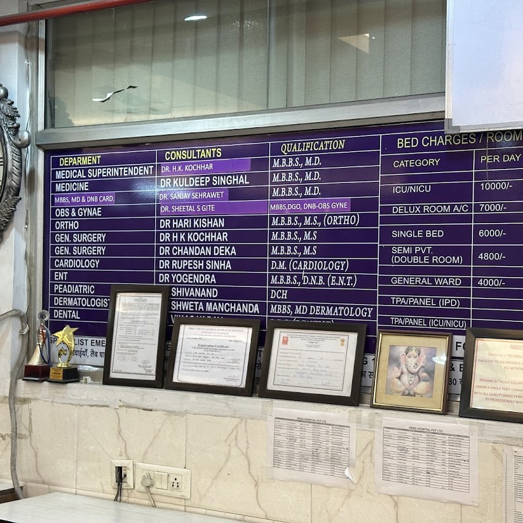 Vikas Hospital PVT LTD