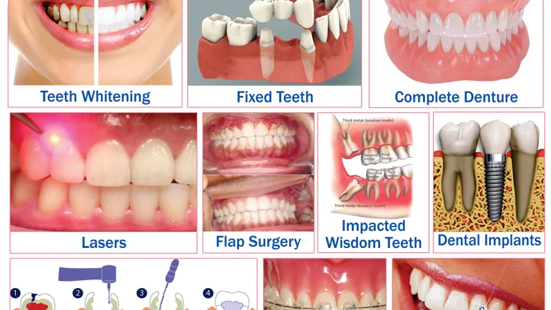 DSR Multispeciality Dental Hospital
