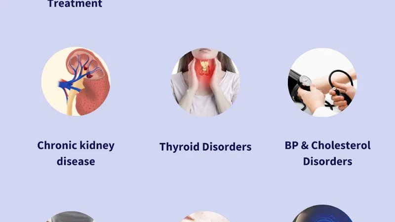 dr. shalini's diabetes thyroid endocrine superspeciality center - kukatpally