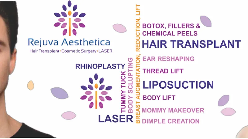 𝐃𝐫 𝐀𝐫𝐭𝐡 𝐒𝐡𝐚𝐡 Plastic Surgeon in Ahmedabad | Gynecomastia Surgeon in Ahmedabad | Hair Transplant Surgeon in Ahmedabad