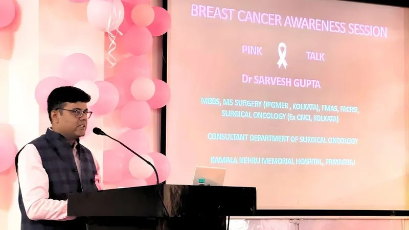 Dr Sarvesh Gupta Clinic