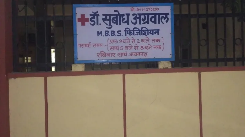 Doctor Subodh Aggrawal